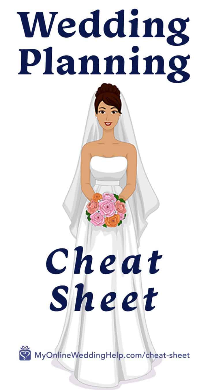 7-Step Wedding Guide Checklist and Printable "Cheat Sheet"